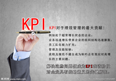 廣告業務中的薪酬設計與策略